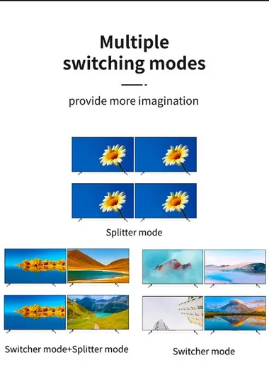 High Compatibility 4X4 5X5 6X6 9X9 HDMI Video Matrix Switcher
