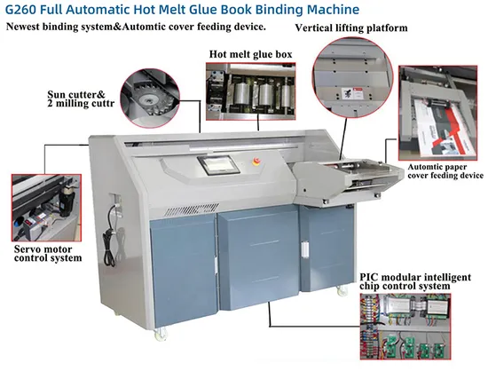 Factory Price A3 A4 Perfect Hot Glue Machine Hardcover Book Hot Melt Glue Binder Binding Machine with Side Glue