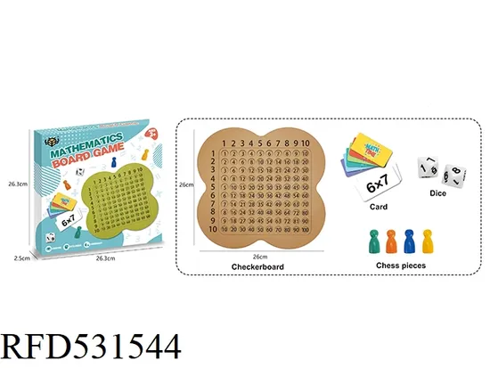 Multiplication Game Board /Mathematics Educational Game /Learning Game for Kids
