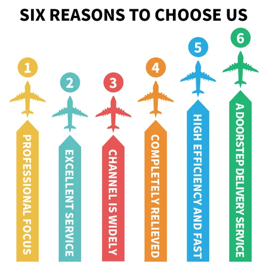 Fulfillment Warehouse China Warehousing Storage Service Provide China Consolidation Services