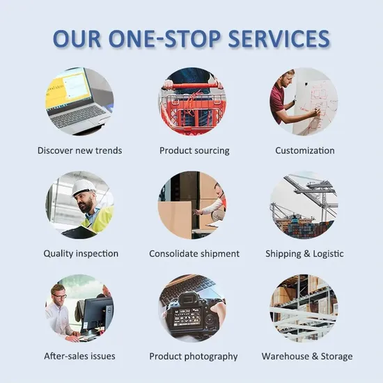 Purchase Agent Buying Agent Shipping Sourcing Agent in China