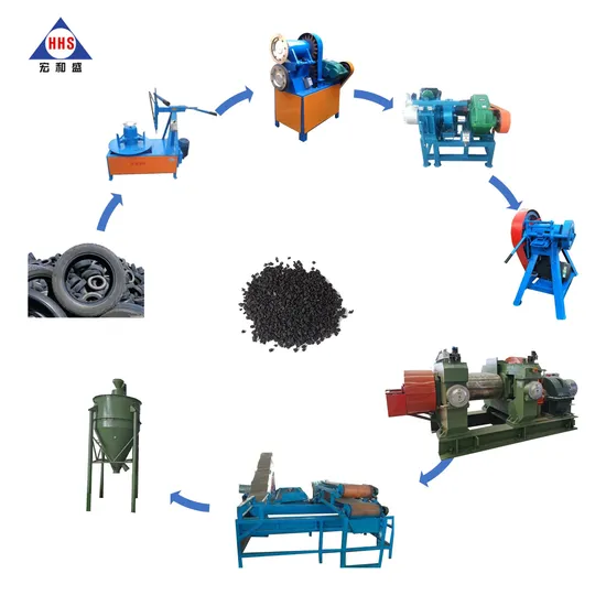 Waste Tire Recycling Machine Rubber Particle Powder Making Machine