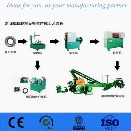 Xkp Series Rubber Powder Crusher Rubber Crumb Making Machine
