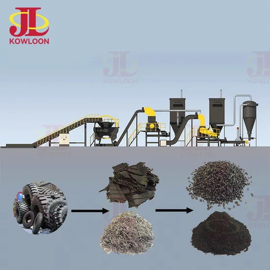 Best Price Rubber Crusher Machine Tyre Recycle Plant Tire Shredder Recycling Line