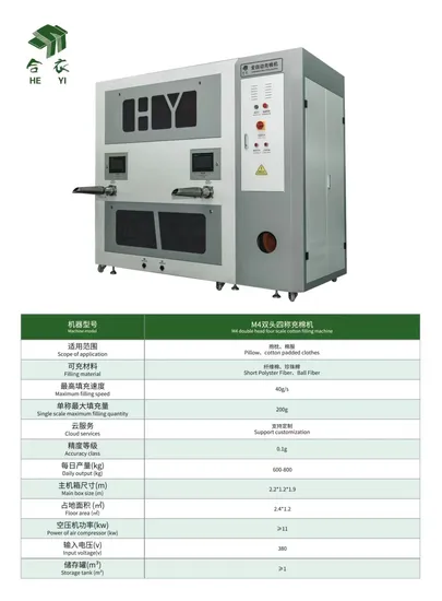 New Technology Cotton Double Side Filling Machine for Garment Factory