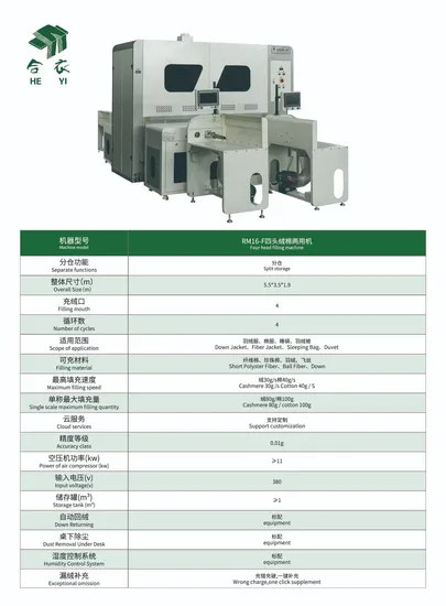 Latest Auto Weighing Down and Fiber Filling Machine with Separate Sorage Box