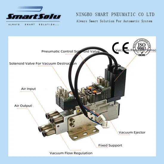 SMC/Convum Type Compact Pneumatic Component Vacuum Ejector Vacuum Generator
