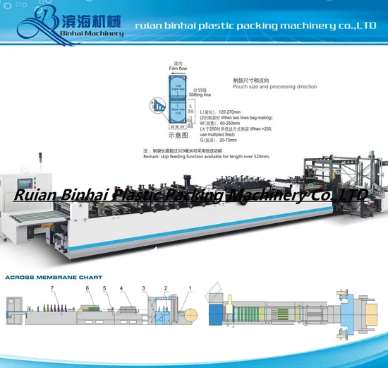Stand up Zipper Pouch 3 Side Sealing Bag Making Machine