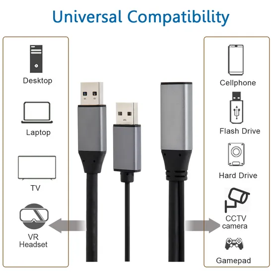 5% off Active 5 10 15 20 30 40 50 60 70 80 M Type a Extension Adapter with Power USB3.0 USB2.0 USB 3.0 Extension Cable