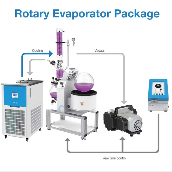 Factory Price Rotary Evaporator with Chiller and Vacuum Pump