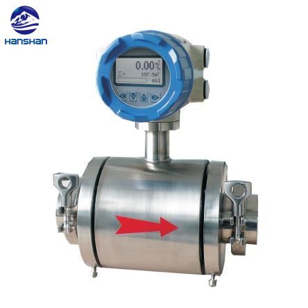Smart Electromagnetic Flowmeter with Innovative Non-Intrusive Measurement Solutions