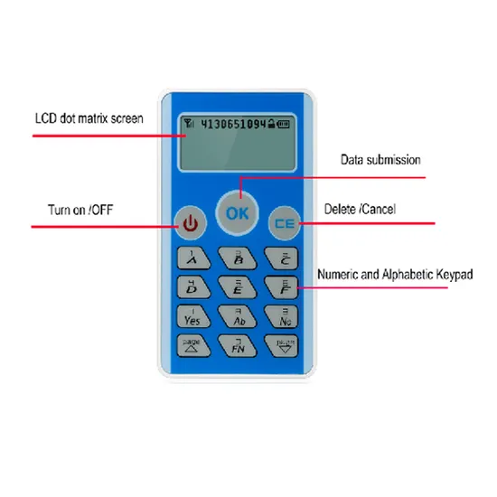 Electronic Voting System, City Council Voting System for Government