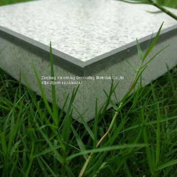 heat-preservation panels