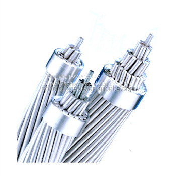 ACSR bare conductors high voltage acsr cables