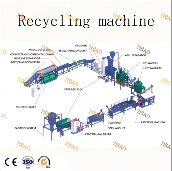 Pet Plastic Bottles Crushing Washing Drying Recycling Washing Line for Pet Label Removing