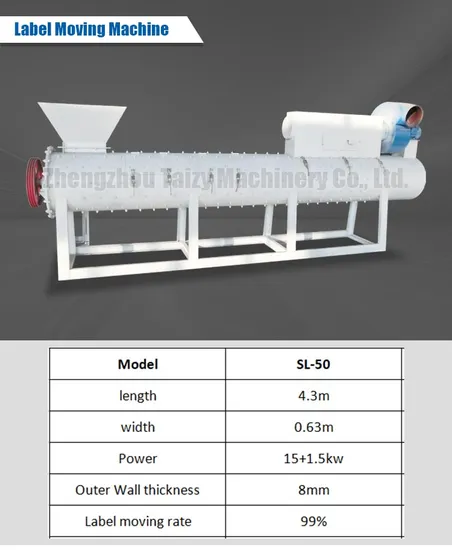 Pet Recycling Machine/Pet Flakes Line/Label Removing Machine