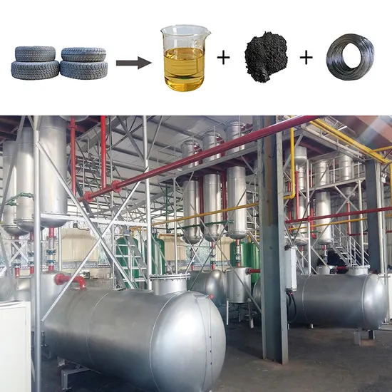 Security Harmless Treatment Waste Plastic Pyrolysis Equipment Plastic Pyrolysis Plant