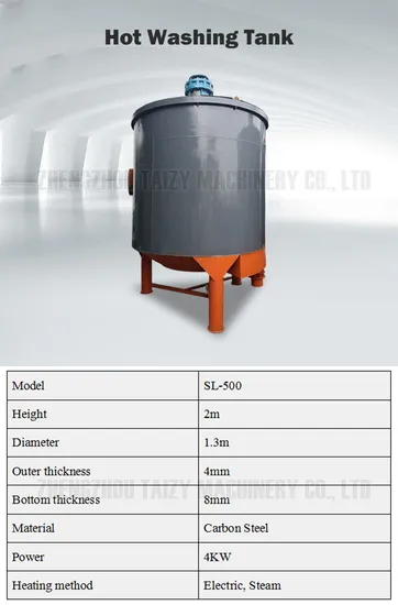 Pet Hot Washing Line/Pet Bottles Crushing and Wahing Line