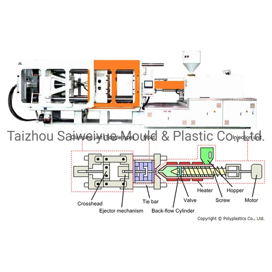 PVC Mould Special Screw Anti-Corrosion Machinery Plastic Injection Molding Machine