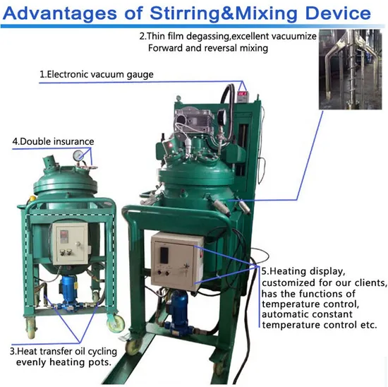 Post Insulator Epoxy Resin APG Clamping Machine