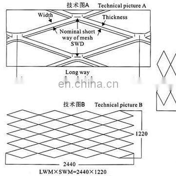 Good price low carbon steel heavy duty expanded metal mesh