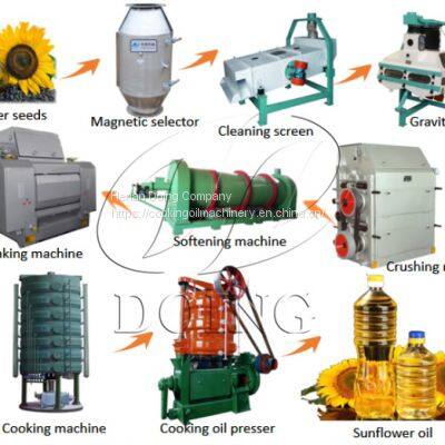 Full set complete automatic cooking oil machine sunflower oil production line