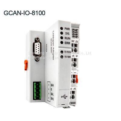 IO coupler Standard plc slave Modbus adapter OpenPCS programming environment IEC 61131-3 compliant IO coupler plc slave