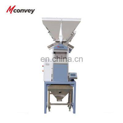 China Professional plastic gravimetric automatic dosing system machine for plastic glasses