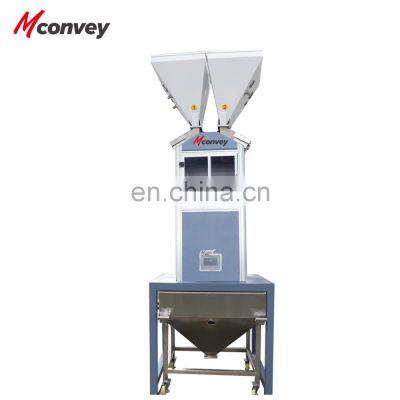 Special Design Widely Used plastic Mixer Industrial batch Blender Heavy plastic gravimetric doser