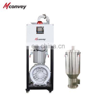 Factory Plastic Material Plastic Pellets Automatic Feeder vacuum Hopper Loaders