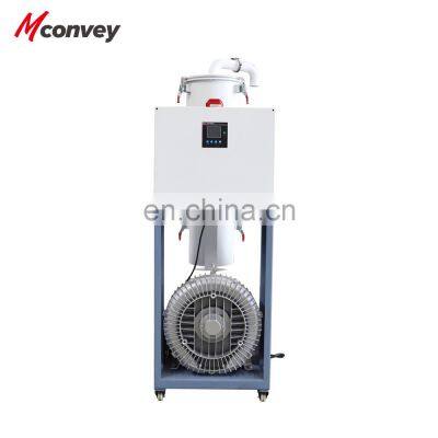 Guaranteed Quality Proper Price Stainless Steel Automatic vacuum hopper loader for plastic