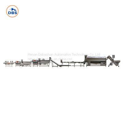 Leafy Vegetable Processing Line