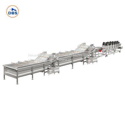 Packaging Bag Cleaning And Drying Line