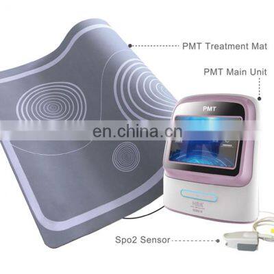 Improve vasodilatory function Improve sleep disorders with disease diagnosis equipment
