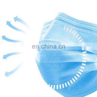 Factory wholesale medical masks