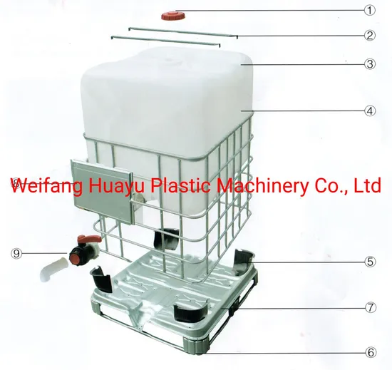 IBC Tank Auto Production Blow Moulding Machine with Steel Cage Making Line