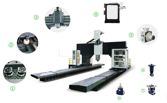 Gantry CNC Machining Center Ysmv-3018 5-Axis Machine