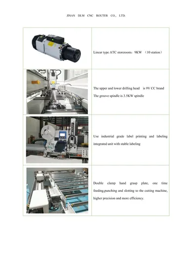 CNC Cutting and Drilling Machine
