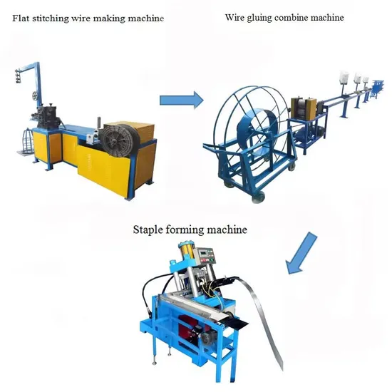 Precision Servo Motor Driven Stapler Staple Making Machine