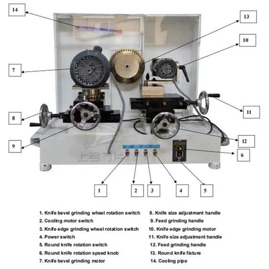 Factory CE Approved Round Knife Kunsha, China Blade Sharpener Grinder Circular Grinding Machine