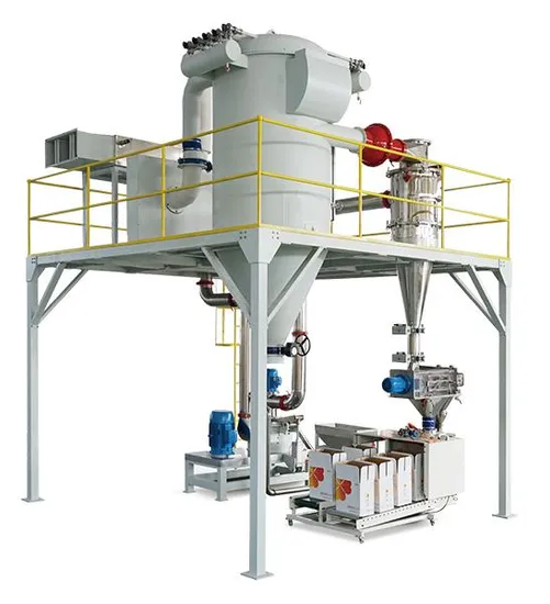 Powder Coating Machine, Grinding System, Mill