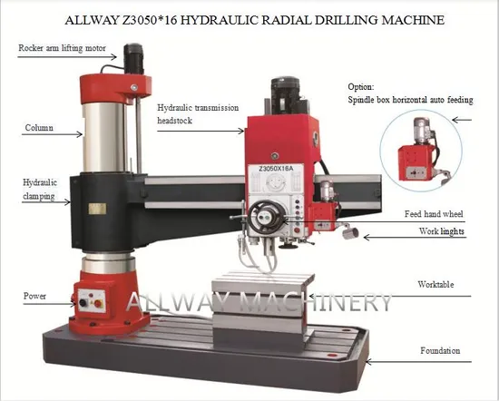 Z3050X16 Radial Drilling Machine Drill Machine Drilling