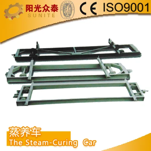 AAC Brick Making Machine, AAC Plant