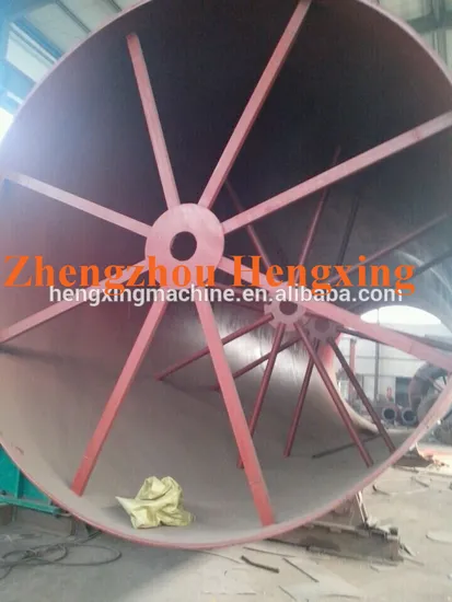 Factory Price Lime Calciner Rotary Kiln Manufacturer, Factory Price Henan Lime Plant Calcining Gypsum Rotary Kiln, Rotary Kiln