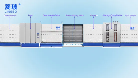 Dgu Glass Machine 2000 mm Dgu Glass Equipment Supplier