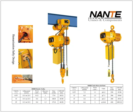 0.1-5t Electric Chain Hoist with Trolley for Whole Automotive Industry