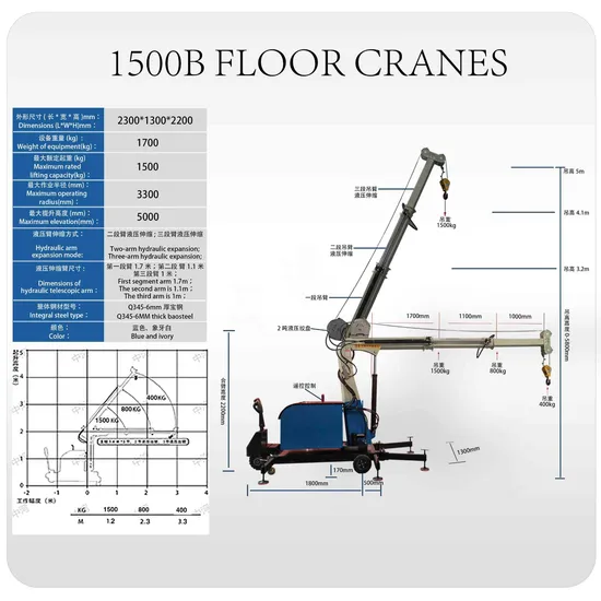 1500kg Hydraulic Lifting Hoist Battery Trolley Floor Cranes with Wire Rope