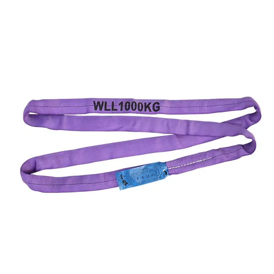 Round Sling Rigging