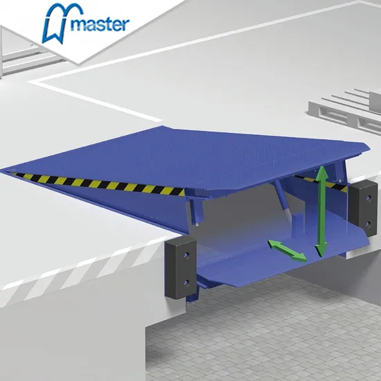 All Over The World Power Pack Hydraulic Dock Leveler for Industrial Warehouse Use