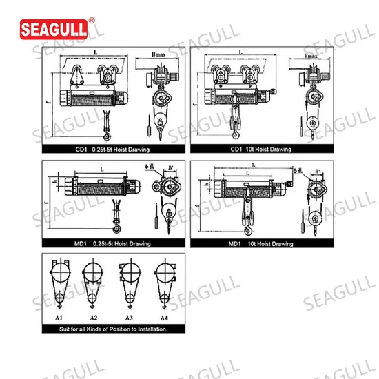 Bridge Automatic Machinery Metal Frame Electric Wire Rope Hoists
